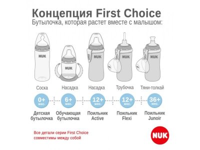 Соска Nuk First Choice Plus антиколиковая с отверстием Flow Control, р. 2, 2 шт. 1-00355761_8