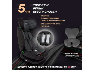 Автокресло Nuovita Maczione NiS3-1 1-00355039_21