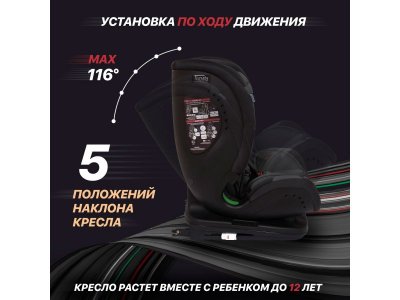 Автокресло Nuovita Maczione NiS3-1 1-00355039_37