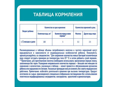 Молочко Nestle NAN 3 детское Optipro 1050 г 1-00357137_11