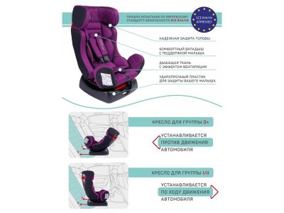 Автокресло Amarobaby Professional, 0-25 кг, 0-7 лет, гр. 0+/1/2 1-00359924_9