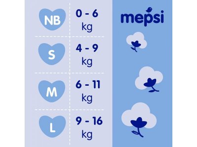 Подгузники Mepsi Премиум M, 6-11 кг, 64 шт. 1-00198807_5