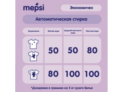 Пятновыводитель Mepsi гипоаллергенный для детского белья 400 г 1-00229658_7