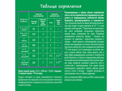 Смесь Nestle Nestogen 1 Комфорт PLUS с бифидобактериями 700 г 1-00364054_7