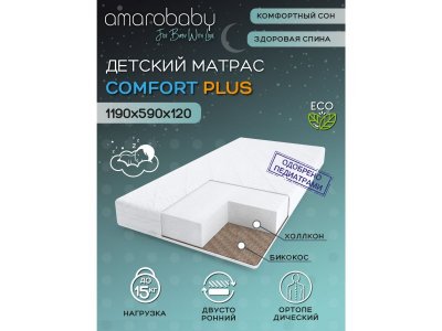 Матрас AmaroBaby двусторонний Comfort Plus 1-00253981_2