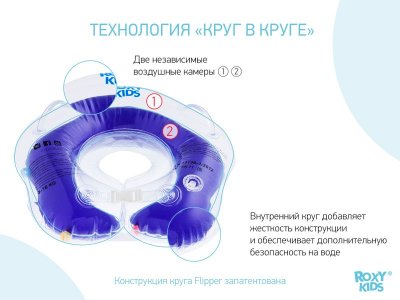 Круг Roxy-Kids, Flipper для купания на шею с музыкой Буль-буль водичка 1-00095974_10