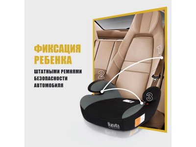 Автомобильное сиденье-бустер Nuovita Maczione NB-1, гр.III, 22-36 кг, 6-12 лет 1-00353915_14