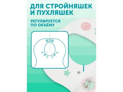 Нагрудники одноразовые Lovular Giraffe Classic 12 шт. 1-00370502_18