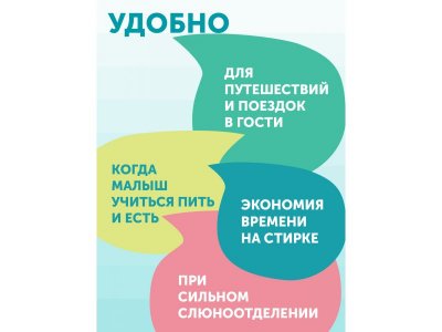 Нагрудники одноразовые Lovular Giraffe Classic 12 шт. 1-00370502_21