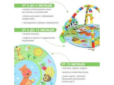 Коврик развивающий Konig Kids Музыкальный фитнес игрушки 1-00371068_7