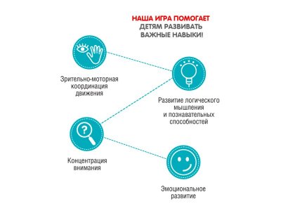 Игра настольная логическая Bondibon Шестеренки. Волшебство механики 1-00371505_16