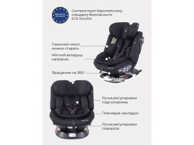 Автокресло Rant Nitro isofix 0-36 кг, группа 0+/1/2/3 1-00371095_17