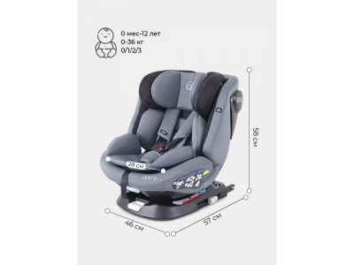 Автокресло Rant Nitro isofix 0-36 кг, группа 0+/1/2/3 1-00371096_15