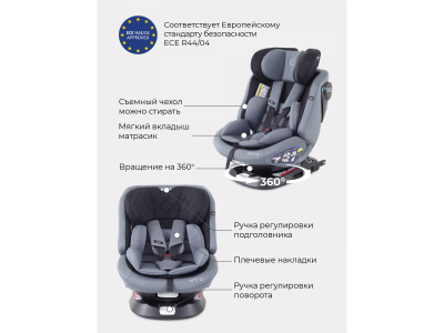 Автокресло Rant Nitro isofix 0-36 кг, группа 0+/1/2/3 1-00371096_17