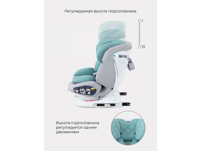 Автокресло Rant Nitro isofix 0-36 кг, группа 0+/1/2/3 1-00371097_18