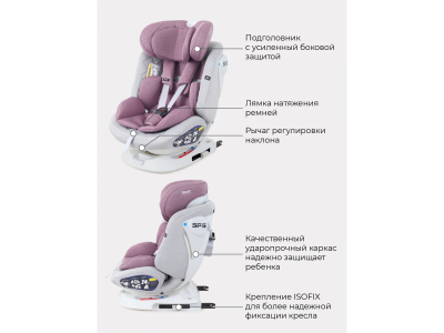 Автокресло Rant Nitro isofix 0-36 кг, группа 0+/1/2/3 1-00371098_18