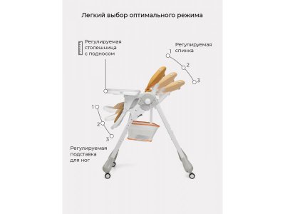 Стульчик для кормления Rant Cream 1-00371382_10
