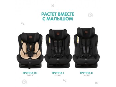 Автокресло Best baby Aspect 0-25 кг, 0-7 лет, группа 0/1/2 1-00372749_5
