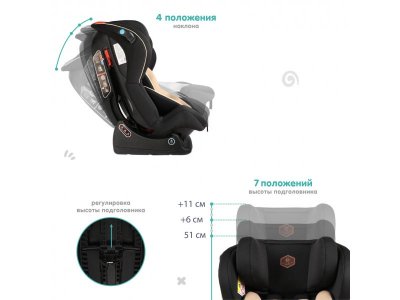 Автокресло Best baby Aspect 0-25 кг, 0-7 лет, группа 0/1/2 1-00372749_7