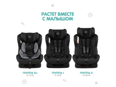 Автокресло Best baby Aspect 0-25 кг, 0-7 лет, группа 0/1/2 1-00372750_13
