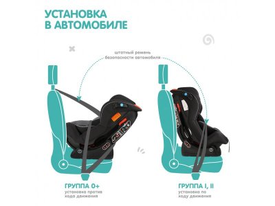 Автокресло Best baby Aspect 0-25 кг, 0-7 лет, группа 0/1/2 1-00372750_16