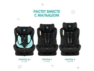 Автокресло Best baby Aspect 0-25 кг, 0-7 лет, группа 0/1/2 1-00372751_8