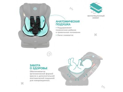Автокресло Best baby Aspect 0-25 кг, 0-7 лет, группа 0/1/2 1-00372751_7