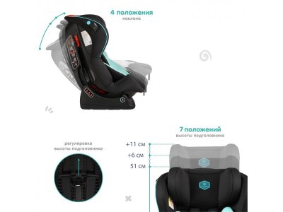 Автокресло Best baby Aspect 0-25 кг, 0-7 лет, группа 0/1/2 1-00372751_6