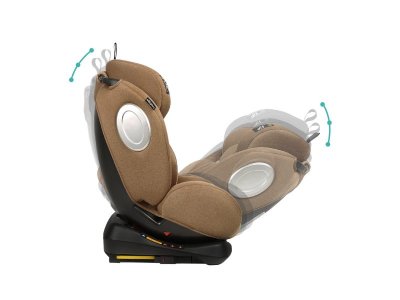 Автокресло Indigo Stellar Isofix 0-36 кг, 0-12 лет, группа 0/1/2/3 1-00372761_3