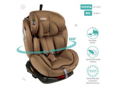 Автокресло Indigo Stellar Isofix 0-36 кг, 0-12 лет, группа 0/1/2/3 1-00372761_10