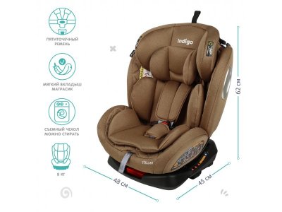 Автокресло Indigo Stellar Isofix 0-36 кг, 0-12 лет, группа 0/1/2/3 1-00372761_11