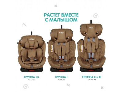 Автокресло Indigo Stellar Isofix 0-36 кг, 0-12 лет, группа 0/1/2/3 1-00372761_13