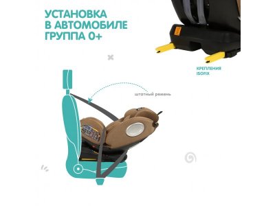 Автокресло Indigo Stellar Isofix 0-36 кг, 0-12 лет, группа 0/1/2/3 1-00372761_15