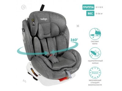 Автокресло Indigo Stellar Isofix 0-36 кг, 0-12 лет, группа 0/1/2/3 1-00372762_2