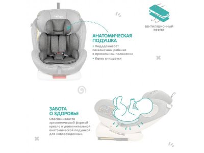 Автокресло Indigo Stellar Isofix 0-36 кг, 0-12 лет, группа 0/1/2/3 1-00372762_4