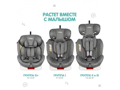 Автокресло Indigo Stellar Isofix 0-36 кг, 0-12 лет, группа 0/1/2/3 1-00372762_5