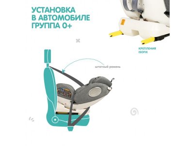 Автокресло Indigo Stellar Isofix 0-36 кг, 0-12 лет, группа 0/1/2/3 1-00372762_7