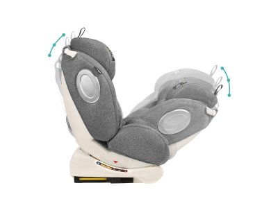 Автокресло Indigo Stellar Isofix 0-36 кг, 0-12 лет, группа 0/1/2/3 1-00372762_11