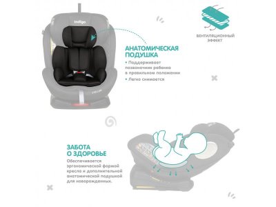 Автокресло Indigo Stellar Isofix 0-36 кг, 0-12 лет, группа 0/1/2/3 1-00372763_4