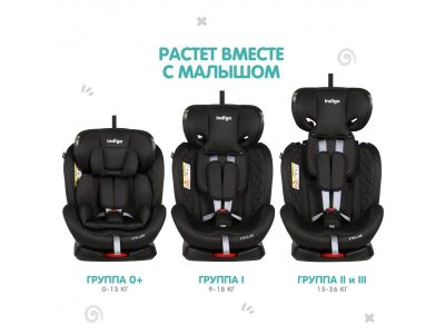 Автокресло Indigo Stellar Isofix 0-36 кг, 0-12 лет, группа 0/1/2/3 1-00372763_5