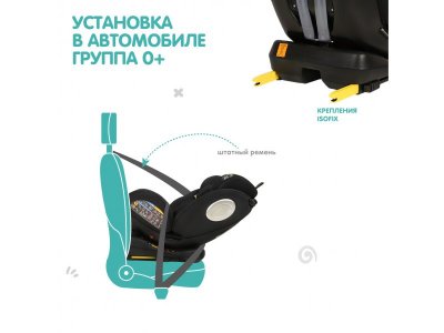 Автокресло Indigo Stellar Isofix 0-36 кг, 0-12 лет, группа 0/1/2/3 1-00372763_7