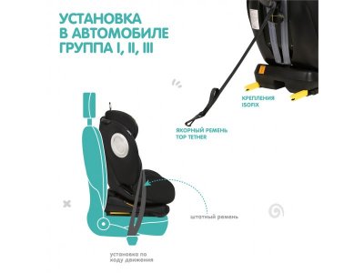 Автокресло Indigo Stellar Isofix 0-36 кг, 0-12 лет, группа 0/1/2/3 1-00372763_8