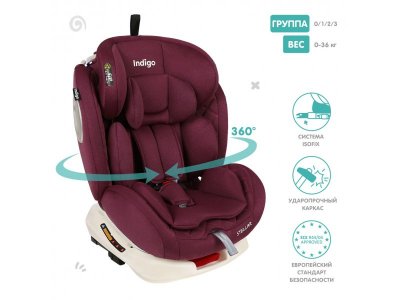 Автокресло Indigo Stellar Isofix 0-36 кг, 0-12 лет, группа 0/1/2/3 1-00372764_2