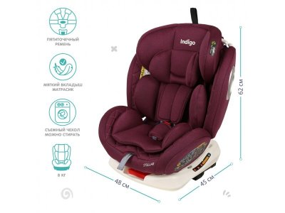 Автокресло Indigo Stellar Isofix 0-36 кг, 0-12 лет, группа 0/1/2/3 1-00372764_3