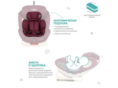 Автокресло Indigo Stellar Isofix 0-36 кг, 0-12 лет, группа 0/1/2/3 1-00372764_4