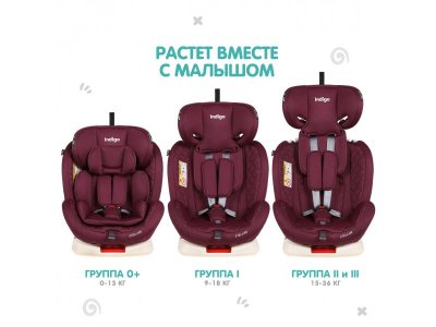 Автокресло Indigo Stellar Isofix 0-36 кг, 0-12 лет, группа 0/1/2/3 1-00372764_5