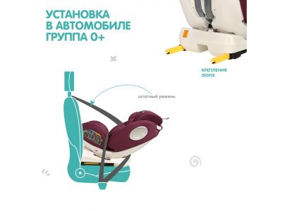 Автокресло Indigo Stellar Isofix 0-36 кг, 0-12 лет, группа 0/1/2/3 1-00372764_7