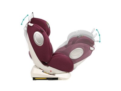 Автокресло Indigo Stellar Isofix 0-36 кг, 0-12 лет, группа 0/1/2/3 1-00372764_9