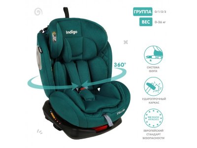 Автокресло Indigo Stellar Isofix 0-36 кг, 0-12 лет, группа 0/1/2/3 1-00372765_2