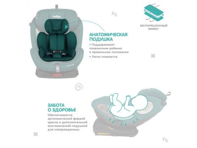 Автокресло Indigo Stellar Isofix 0-36 кг, 0-12 лет, группа 0/1/2/3 1-00372765_4